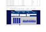clean, analyze, and visualize your data